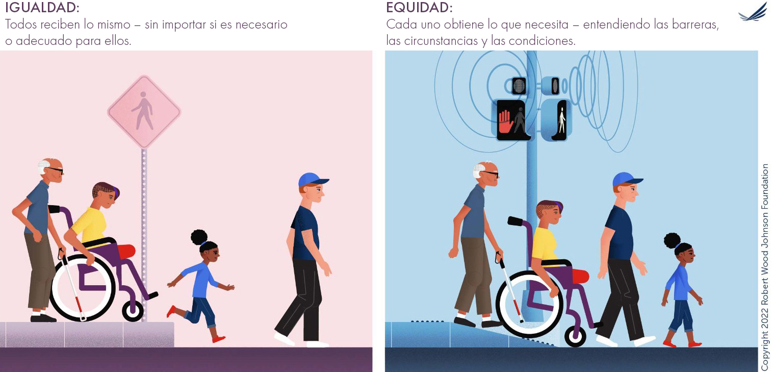 Health equality-equity image