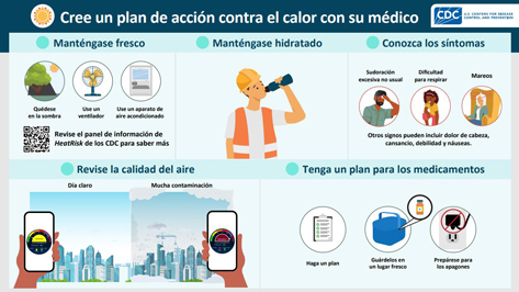 plan de acción contra el calor de el CDC image